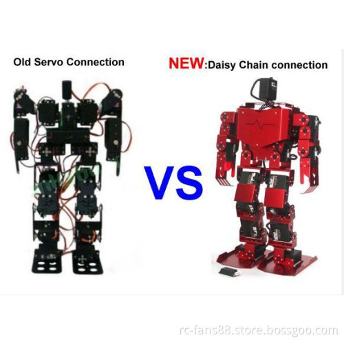 Feetech 17DOF arduino rc boxing robot toy
Quality Choice